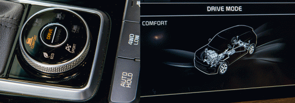 Сверяем Kia Mohave Prestige с «Престижем» Тойоты LC150 Prado Сверяем Kia Mohave Prestige с «Престижем» Тойоты LC150 Prado