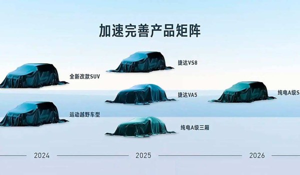 В гамме бренда Jetta появится седан VA7: это перелицованная версия VW Sagitar В гамме бренда Jetta появится седан VA7: это перелицованная версия VW Sagitar