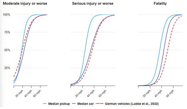 Дайджест дня: электрический Skyline GT-R, дорожающие Лады и другие события индустрии Дайджест дня: электрический Skyline GT-R, дорожающие Лады и другие события индустрии