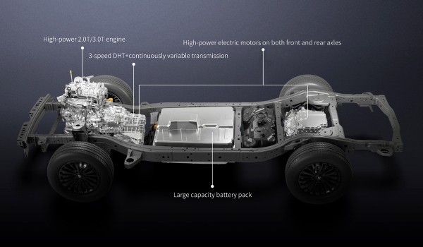 Супергибрид Tank 500 Hi4-Z: новая платформа и 864 «лошади» Супергибрид Tank 500 Hi4-Z: новая платформа и 864 «лошади»