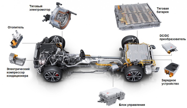 Представлены подзаряжаемые гибриды Audi A5 e-hybrid Представлены подзаряжаемые гибриды Audi A5 e-hybrid